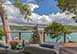 Grenada Caribbean Private Island Rental