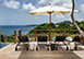 Villa Cabanes St. Barts Vacation Villa - Anse des Cayes